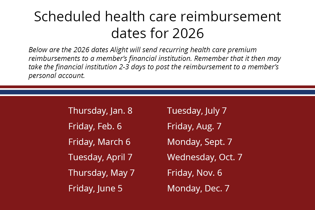 health care reimbursement dates for 2026 